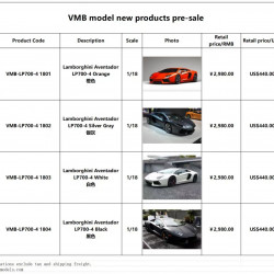 VMB 1/18 Lamborghini LP700-4